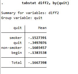 ../_images/smoke_vs_health.png