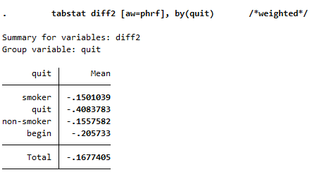 ../_images/smoke_vs_health_weight.png